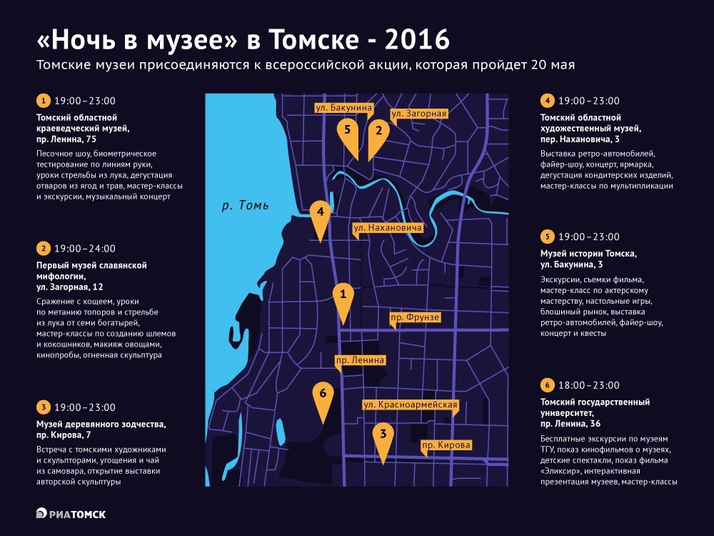 2 программа ночь. Ночь в музее Томск. Ночь музеев программа мероприятий. Ночь музеев 2016. Ночь в музее Томский музей.